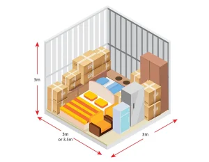 What Size Storage Unit Do I Need